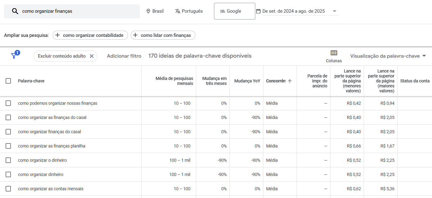Pesquisa de palavras-chave no Keyword Planner